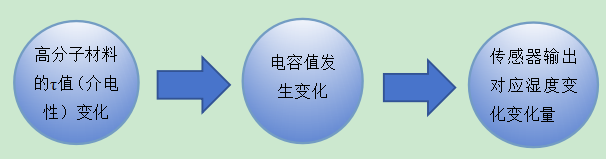 uploads/image/20260508/1778232156.png
