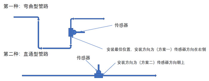 uploads/image/20260508/1778233665.jpg