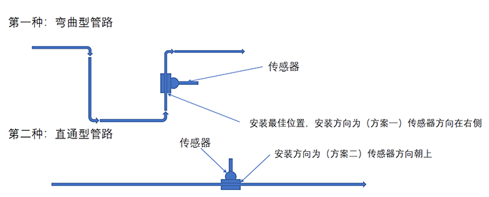 uploads/image/20260508/1778233902.png