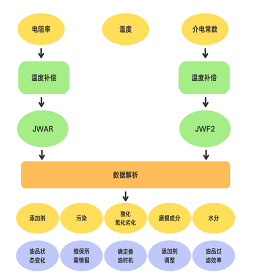 uploads/image/20260508/1778237964.png